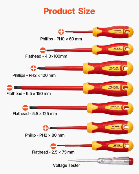 Top Shelf 12 Piece Insulated Screwdriver Set For Pro Electricians Featuring Badass Magnetic Phillips Slotted Tips 1000V Vde Certified Tools showing sizes and types of screwdrivers.