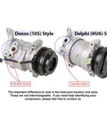 Comparison of Denso (10S) and Delphi (HU6) AC compressor styles for identification in Top Shelf AC Compressor And Cooling Overhaul Kit With Rear Vents For Chevy Tahoe Suburban Avalanche GMC Yukon Sierra Cadillac Escalade Denso 10S Straight Up Sweet Bolt In Stays Ice Cold.