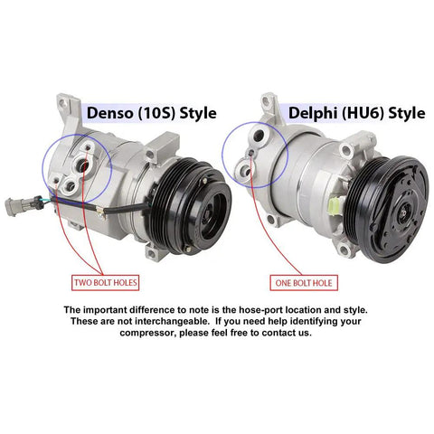 Comparison of Denso (10S) and Delphi (HU6) AC compressor styles for identification in Top Shelf AC Compressor And Cooling Overhaul Kit With Rear Vents For Chevy Tahoe Suburban Avalanche GMC Yukon Sierra Cadillac Escalade Denso 10S Straight Up Sweet Bolt In Stays Ice Cold.