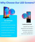 80 Inch Led Poster Screen Featuring A Slick Foldable Design For Digital Signage Display With P1.86 Pixel Pitch showcased with comparison.