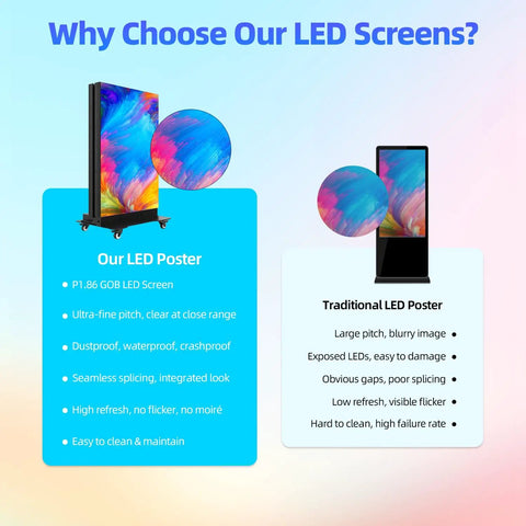 80 Inch Led Poster Screen Featuring A Slick Foldable Design For Digital Signage Display With P1.86 Pixel Pitch showcased with comparison.