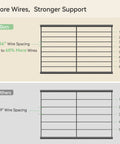 Image comparing wire spacing of Heavy Duty Ten Tier Metal Shoe Rack Holds Up To Twenty Two Pairs Tall Slim Entryway Organizer.