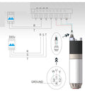 Wiring diagram for Heavy Duty Water Cooled BT30 CNC Spindle Motor Featuring Automatic Tool Change And A Rock Solid 7.5KW 18000RPM Build.