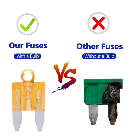 Smart Glow Mini Blade Auto Fuses Illuminated Indicator comparison of fuses with and without a bulb, showing functionality.