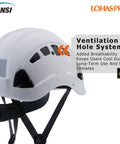 Ventilated White Hard Hat for Jobsite Construction and Arborist Work, ANSI Z89.1 Safety Helmet with Chin Strap shown in detail