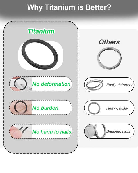 Comparison between Titanium Key Rings Set In Two Sizes For Everyday Carry Side Push Split Key Chains and others, highlighting benefits.