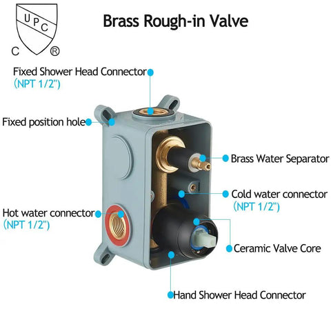 Brass rough-in valve for Matte Black 12 Inch Shower System With Rainfall Head And Handheld, ceramic valve core visible