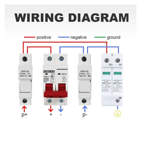 Wiring diagram for Rock Solid 2P DC Solar Circuit Breaker 1000V Rated showing positive, negative, and ground connections.