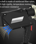 Close-up of Electric Ratchet Cable Cutter with Battery Power, showing reinforced fiber nylon shell for strength and durability.