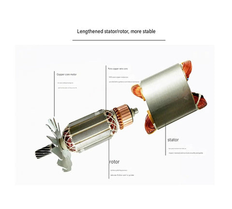 Heavy Duty Mini Table Saw With Sliding Fence And Smokin Hot High Speed Motor For Clean Smooth Cuts Without All That Dust Cloud Hassle In Your Backyard Workshop Setup motor assembly showing lengthened stator and rotor for stability.