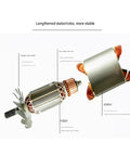 Portable Sliding Table Saw Station Dustless Woodcutting Machine High Torque Motor components showing rotor and stator details.