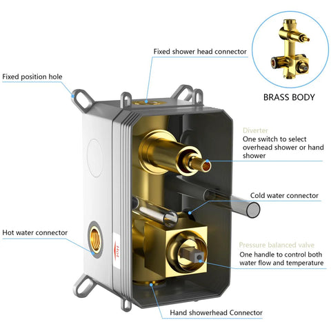 Wall Mounted Square Shower System with Adjustable Flow brass body control valve, connectors for hot and cold water, and diverter.