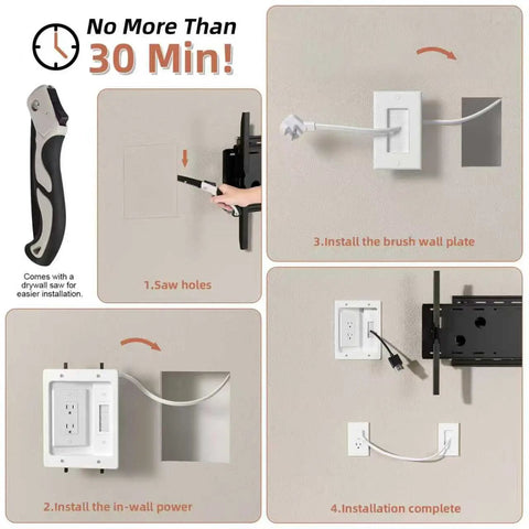 Slick In-Wall Cable Management Kit With Brush Plate For Taming Messy Wires Behind TV Screens installation steps with drywall saw and components.