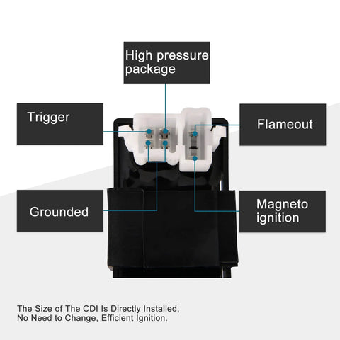 Close-up of 6 Pin AC CDI Box For CG 125cc 150cc 200cc 250cc Vertical Engine ATV Dirt Bike showing labeled connections.
