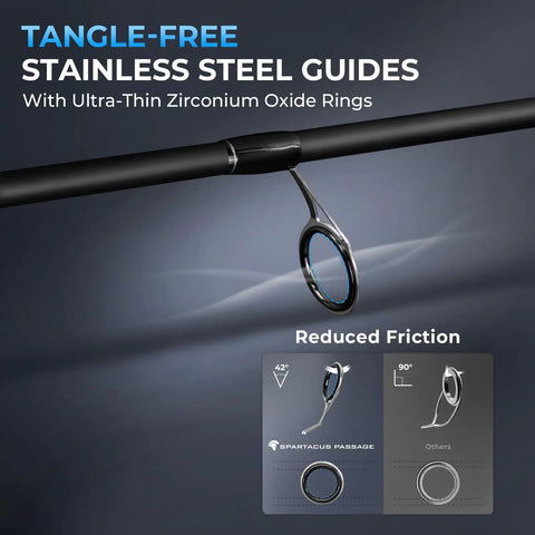 Close-up of stainless steel guides with zirconium oxide rings on Travel Ready 4 Piece Spinning And Casting Fishing Rods With Twin Tip.