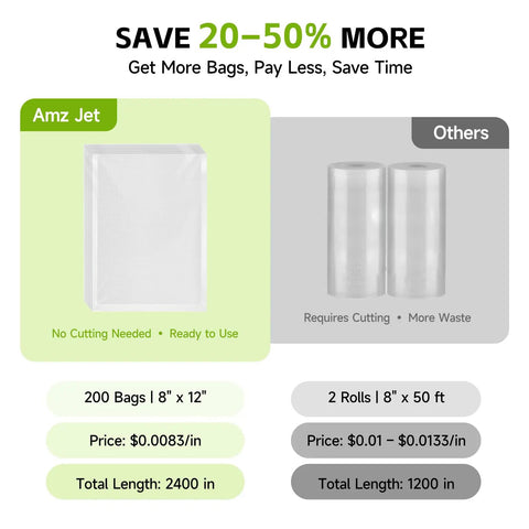 Comparison of pre cut vacuum sealer bags for food 200 count 8x10 BPA free embossed heavy duty and roll options