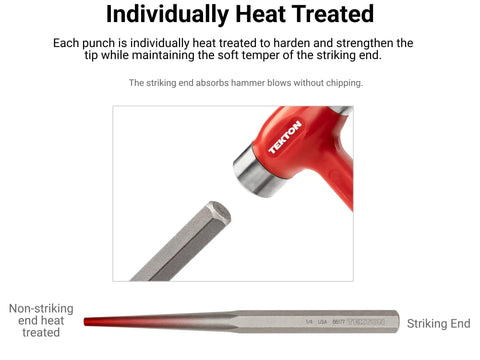 Heat treated alignment punch with detailed view of striking and non-striking ends. Workhorse Three Sixteenth Inch Alignment Punch For Precise Hole Alignment In Multi Part Assembly Self Centering Nose Guides Holes High Carbon Steel Heat Treated Tip Straight And True Pro Grade USA Made Tool For Quick Accurate Fits.