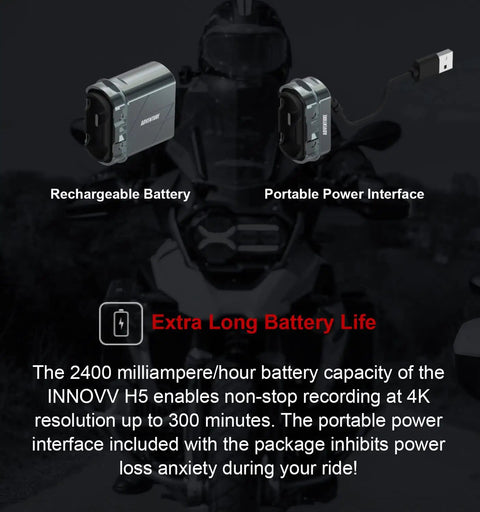 4K Helmet POV Action Cam For Motorcycles With rechargeable battery and portable power interface for direct power.