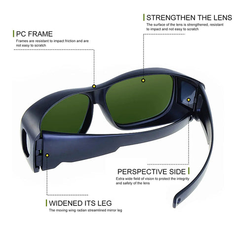 Wrap-Around Welding Glasses Offer Straight-Up UV Shield Blocking 99.9 Percent Rays, Rugged Build Crushes Laser Hair Removal Tasks with IPL 200 to 2000Nm Filter, Scratchproof Lenses Stay Crystal, Non-Slip Grip Locks Down for Smooth Operation - Side view highlighting the PC frame features.