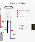 Installation diagram of 5L Portable Tankless Water Heater For Camping And RV Off Grid Use With Propane Shower Instant Hot Water
