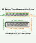 Measurement guide for Beefy Solid Cast Aluminum HVAC Air Return Grill Vent Cover showing 4x30 duct and 6x32 faceplate sizes.