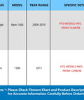 Fitment chart for Dodge Ram 1500 2009-2011 models, specifying manufacturing dates and compatibility details.