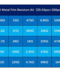 Pro Grade 2W Metal Film Resistor Assorted Kit, 250 Pieces, 25 Values Spanning 0.68 Ohm To 1M Ohm display chart