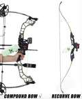 Bowfishing Reel Kit With 40M Rope Lightweight Aluminum Body And ABS Housing on compound and recurve bows.