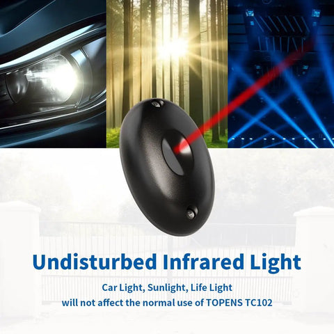 Infrared Photo Eye Beam Sensor For Auto Gate Openers And Garage Doors Built For Real World Use Rock Solid Motion Detector