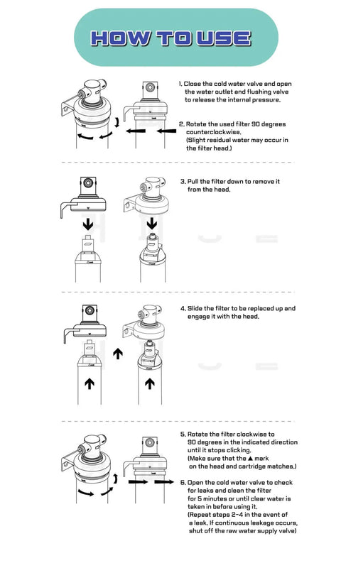 How to use Two Pack Heavy Duty Under Sink Water Filter For Kitchen And Coffee Maker, installation guide with step-by-step visuals.