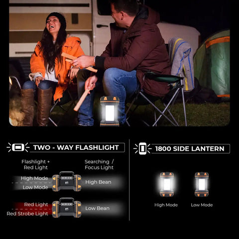 Rechargeable LED Camping Lantern And Flashlight With 4800mAh Power Bank, 8 Light Modes, in use at campsite, night setting.