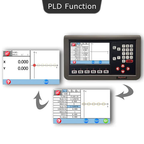 Heavy Duty Dro Kit For 12X40 Inch Metal Lathe With Glass Linear Scale And Dead On One Micron Accuracy Lcd Display Featuring Built In Rpm Hall Sensor Plus Drop In Usa Mounting Bracket showing LCD interface with PLD function.