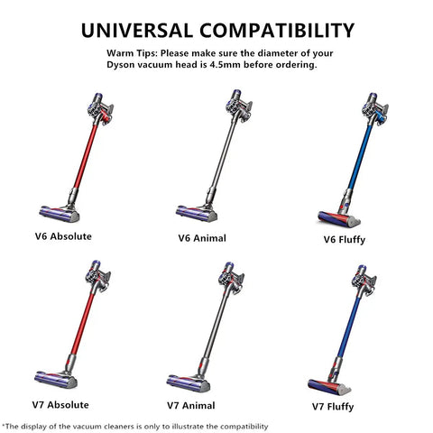 Chart showing compatibility of replacement brush roller for Dyson V6, V7 Absolute, Animal, Fluffy vacuum cleaner heads