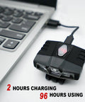 Ultra Bright Mini Clip On LED Hat Light charging via USB next to a laptop, text reads '2 hours charging, 96 hours using'