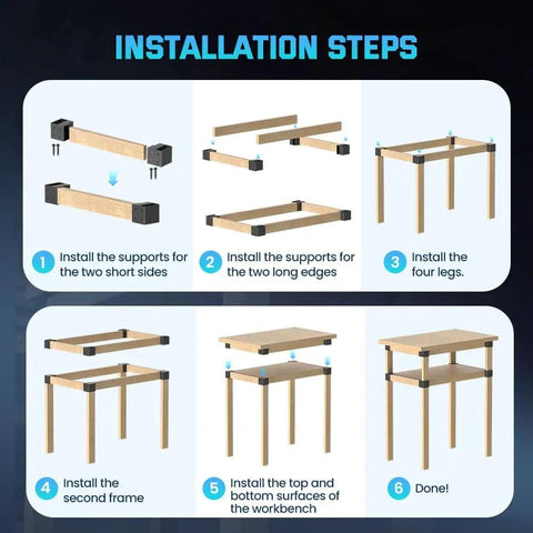 Installation steps for 8 Pack Heavy Duty 2x4 Workbench Brackets Set, 3 Way Right Angle Corner Brackets For Shelves Wood Tables And Workbenches.