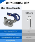 Shark Vacuum Hose Handle Replacement For NV350 NV351 NV352 NV355 NV356 NV357 NV370 High Pile Carpets And Area Rugs Adjustable Suction Part 113FFJ Dark Blue, highlighting ABS+TPU material and flexibility.