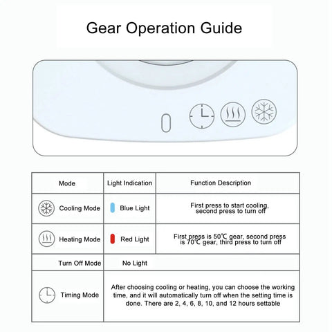 Gear operation guide for Compact Electric Cup Cooler And Warmer With Triple Temp Settings showing modes and light indicators.
