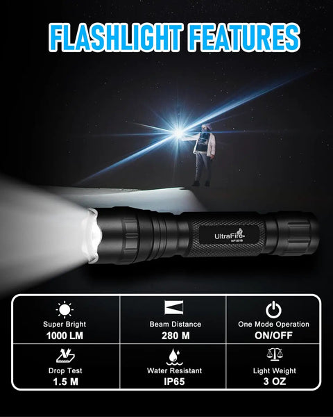 Person holding Tactical Flashlight With Holster And Charger, 1000 Lumen LED Duty Light in dark, highlighting beam and features.