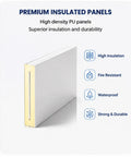 Premium insulated panel showing high density PU material for Rock Solid Commercial Walk In Freezer Cold Room with heavy duty insulation.