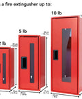 Three red fire extinguisher cabinets for 1-2 lb, 5 lb, and 10 lb extinguishers with transparent front, wall-mounted.