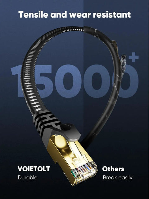 Close-up of Cat 8 Ethernet Cable 20 Ft Flat, Ultra Fast 40Gbps 2000MHz with gold plated RJ45, durable and tensile.