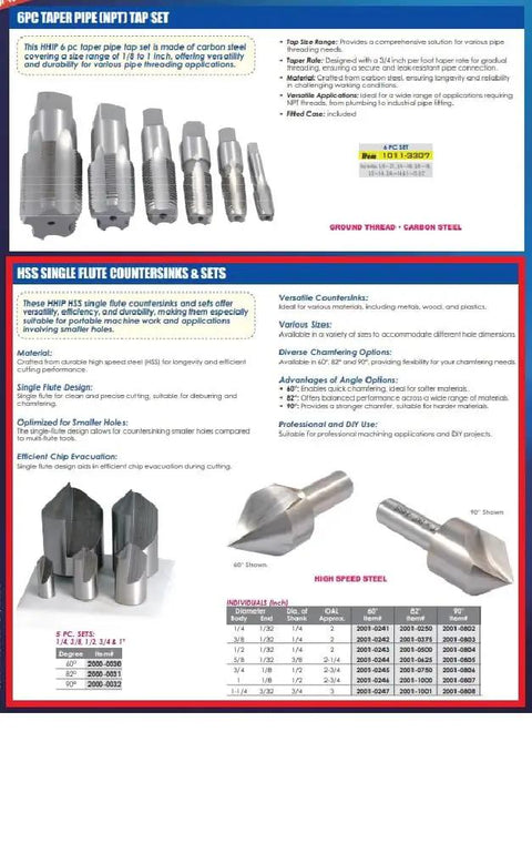 Pro Grade 1/2 Inch Countersink Bit, Single Flute 90 Degree High Speed Steel Cutter in catalog