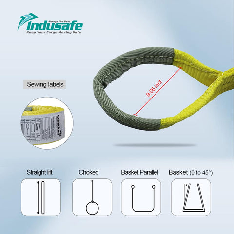 2 Pack 2 Inch By 3 Foot Lift Slings Made From 2 Ply Polyester Rigging Straps Flat Eye To Eye Web Slings With 6200 Lb Working Load detail