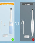 Oral Endoscope With 1920P HD Camera And 8 Handy LED Lights, 70 Degree Rotatable Angle For Close Up Teeth, At Home Dental Check Camera For Android And iOS, Easy Phone Recording And Clear Dental View In Purple, USB-C and iPhone cable