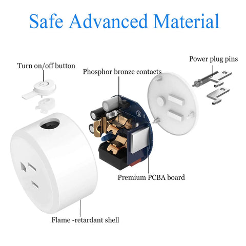 Exploded view of Zigbee Mini Smart Plug Outlet 2 Pack That Works With Alexa Google Home And Echo Devices showing internal components