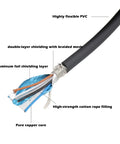 Cross-section of M12 A Coded 5 Pin Female Cable For Encoder Actuator Sensor Controller CAN Bus Open End showing layers.