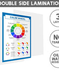 Color wheel poster from 25 Laminated Educational Posters Pack for Classrooms and Homeschoolers Includes Solar System World Map Periodic Table Anatomy Math And More Durable Classroom Decor That Makes Learning Fun And Easy, showing double-sided lamination, oil and water resistance.
