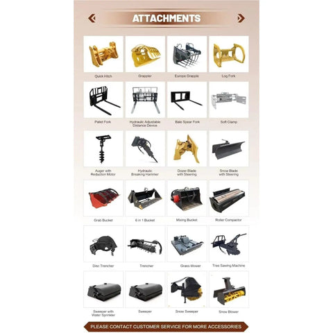 Image of attachments for Beast 4WD Backhoe Loader With 2.5m Digging Depth Front Loader And Rear Digger Multi Function Attachments.