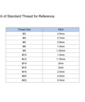 Pitch of Standard Thread for Reference chart showing sizes and pitches for M3 to M22 screws.