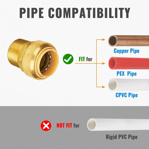Three Quarter Inch Male Adapter MNPT Push to Connect Plumbing Fitting compatibility with pipes